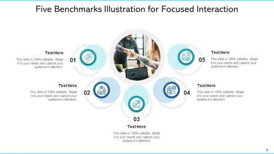 Five_Benchmarks_Mobility_Management_Ppt_PowerPoint_Presentation_Complete_Deck_With_Slides_Slide_9.jpg