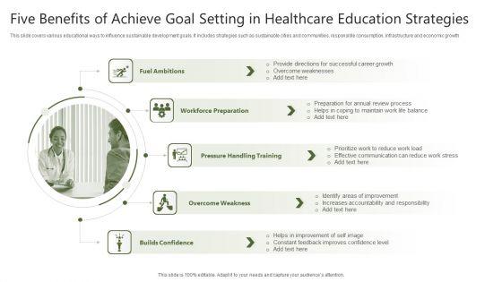 Five_Benefits_Of_Achieve_Goal_Setting_In_Healthcare_Education_Strategies_Template_PDF_Slide_1.jpg