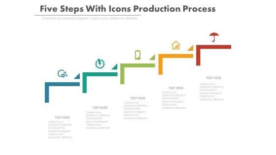 Five_Benefits_Of_Strategic_Management_Powerpoint_Template_1.jpg