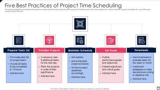Five_Best_Practices_Of_Project_Time_Scheduling_Elements_PDF_Slide_1.jpg