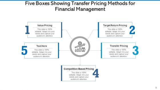 Five_Boxes_Effective_Data_Collection_Ppt_PowerPoint_Presentation_Complete_Deck_With_Slides_Slide_5.jpg