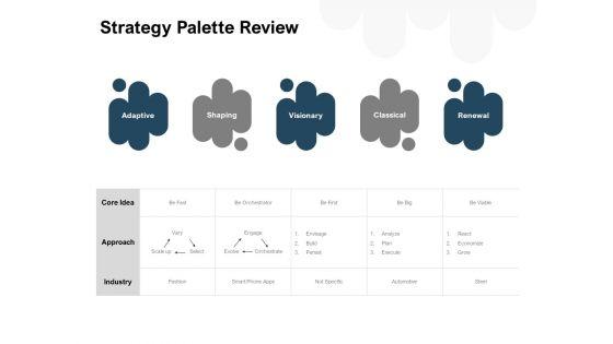 Five_Broad_Approaches_To_Organization_Strategy_Palette_Review_Ppt_Images_PDF_Slide_1.jpg