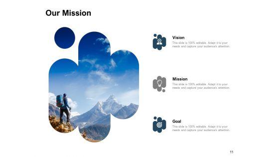 Five_Broad_Approaches_To_Organization_Strategy_Ppt_PowerPoint_Presentation_Complete_Deck_With_Slides_Slide_11.jpg