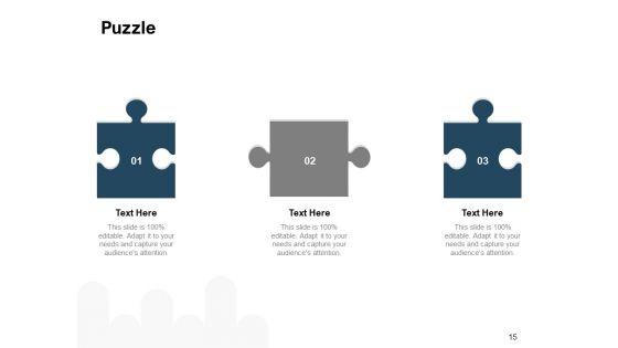 Five_Broad_Approaches_To_Organization_Strategy_Ppt_PowerPoint_Presentation_Complete_Deck_With_Slides_Slide_15.jpg