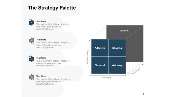 Five_Broad_Approaches_To_Organization_Strategy_Ppt_PowerPoint_Presentation_Complete_Deck_With_Slides_Slide_3.jpg