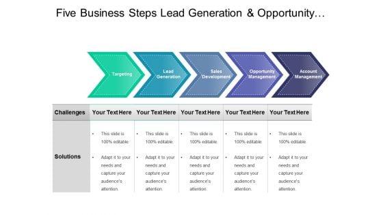 Five_Business_Steps_Lead_Generation_And_Opportunity_Management_Ppt_PowerPoint_Presentation_Pictures_Infographics_Slide_1.jpg