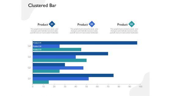 Five_Business_Strategic_Approaches_Clustered_Bar_Ppt_Summary_Images_PDF_Slide_1.jpg