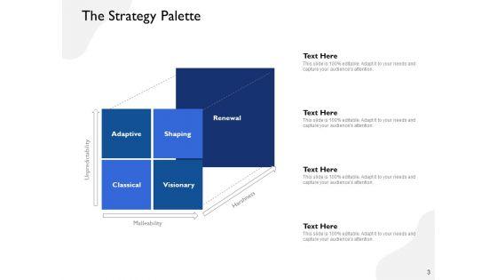Five_Business_Strategic_Approaches_Ppt_PowerPoint_Presentation_Complete_Deck_With_Slides_Slide_3.jpg