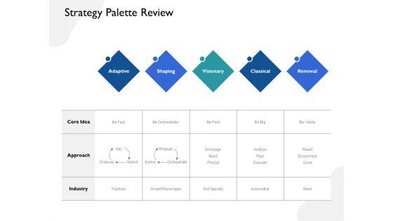 Five_Business_Strategic_Approaches_Strategy_Palette_Review_Ppt_Outline_Background_PDF_Slide_1.jpg