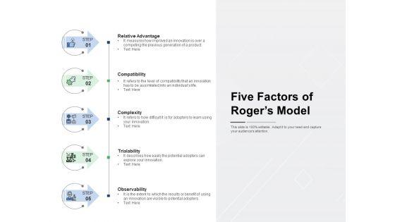 Five_Characteristics_Of_Innovation_Diffusion_Compatibility_Observability_Communicability_Ppt_PowerPoint_Presentation_Complete_Deck_Slide_2.jpg