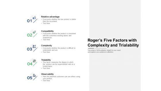 Five_Characteristics_Of_Innovation_Diffusion_Compatibility_Observability_Communicability_Ppt_PowerPoint_Presentation_Complete_Deck_Slide_7.jpg