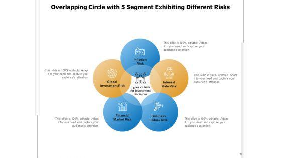 Five_Circular_Division_Human_Resource_Management_Circle_Ppt_PowerPoint_Presentation_Complete_Deck_Slide_10.jpg