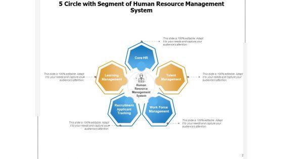Five_Circular_Division_Human_Resource_Management_Circle_Ppt_PowerPoint_Presentation_Complete_Deck_Slide_2.jpg