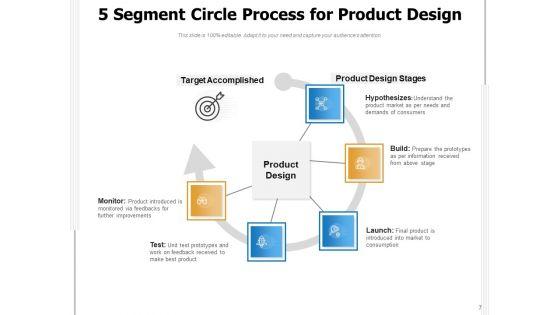 Five_Circular_Division_Human_Resource_Management_Circle_Ppt_PowerPoint_Presentation_Complete_Deck_Slide_7.jpg