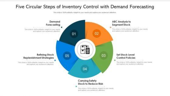 Five_Circular_Steps_Of_Inventory_Control_With_Demand_Forecasting_Ppt_Outline_Graphics_Tutorials_PDF_Slide_1.jpg