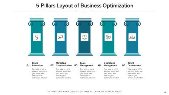 Five_Column_Structure_Strategy_Growth_Ppt_PowerPoint_Presentation_Complete_Deck_With_Slides_Slide_11.jpg