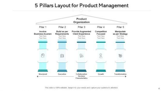 Five_Column_Structure_Strategy_Growth_Ppt_PowerPoint_Presentation_Complete_Deck_With_Slides_Slide_4.jpg