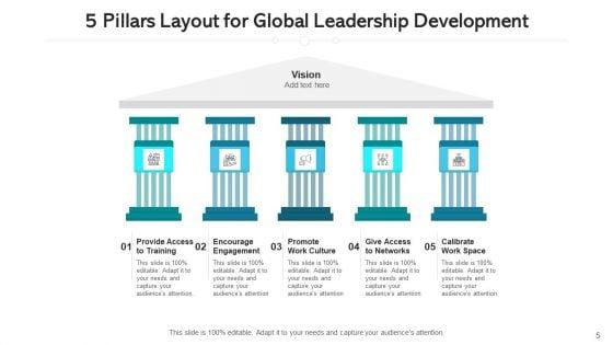 Five_Column_Structure_Strategy_Growth_Ppt_PowerPoint_Presentation_Complete_Deck_With_Slides_Slide_5.jpg