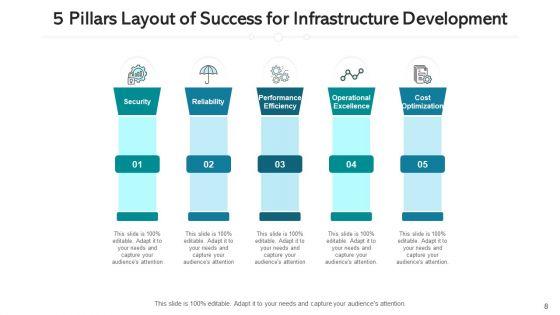 Five_Column_Structure_Strategy_Growth_Ppt_PowerPoint_Presentation_Complete_Deck_With_Slides_Slide_8.jpg