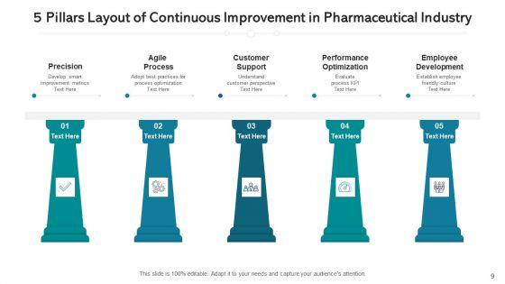 Five_Column_Structure_Strategy_Growth_Ppt_PowerPoint_Presentation_Complete_Deck_With_Slides_Slide_9.jpg