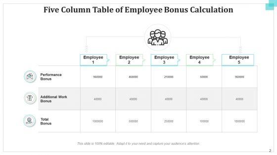 Five_Column_Table_Operational_Financial_Ppt_PowerPoint_Presentation_Complete_Deck_With_Slides_Slide_2.jpg