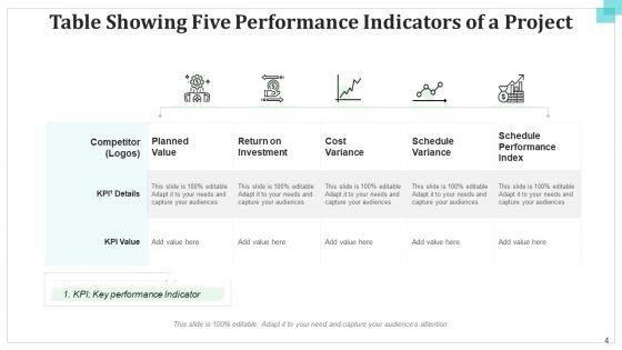 Five_Column_Table_Operational_Financial_Ppt_PowerPoint_Presentation_Complete_Deck_With_Slides_Slide_4.jpg