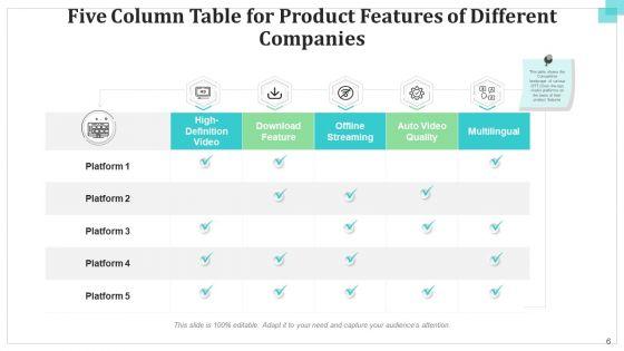 Five_Column_Table_Operational_Financial_Ppt_PowerPoint_Presentation_Complete_Deck_With_Slides_Slide_6.jpg