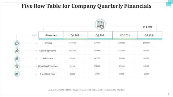 Five_Column_Table_Operational_Financial_Ppt_PowerPoint_Presentation_Complete_Deck_With_Slides_Slide_7.jpg