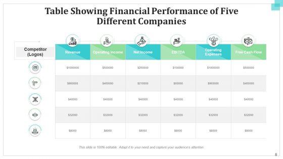 Five_Column_Table_Operational_Financial_Ppt_PowerPoint_Presentation_Complete_Deck_With_Slides_Slide_8.jpg