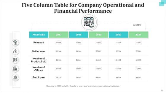 Five_Column_Table_Operational_Financial_Ppt_PowerPoint_Presentation_Complete_Deck_With_Slides_Slide_9.jpg