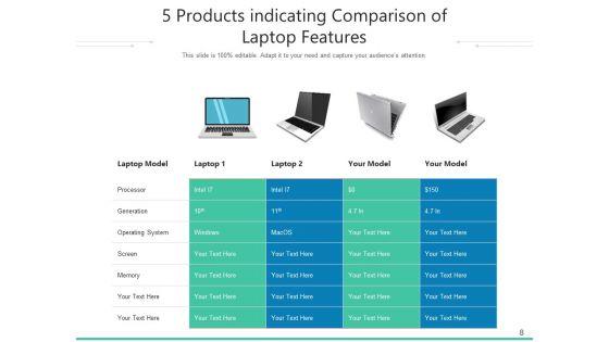 Five_Commodities_Development_Consumer_Ppt_PowerPoint_Presentation_Complete_Deck_Slide_8.jpg