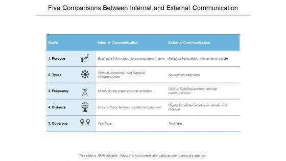 Five_Comparisons_Between_Internal_And_External_Communication_Ppt_PowerPoint_Presentation_Professional_Files_Slide_1.jpg