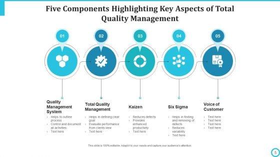 Five_Components_Improvement_Orientation_Ppt_PowerPoint_Presentation_Complete_Deck_With_Slides_Slide_5.jpg