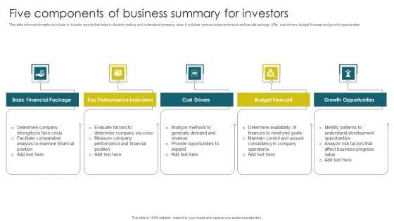Five_Components_Of_Business_Summary_For_Investors_Summary_PDF_Slide_1.jpg