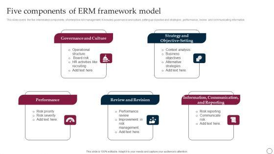 Five_Components_Of_ERM_Framework_Model_Ppt_PowerPoint_Presentation_File_Infographics_PDF_Slide_1.jpg