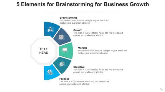 Five_Components_Revenue_Growth_Ppt_PowerPoint_Presentation_Complete_Deck_Slide_3.jpg