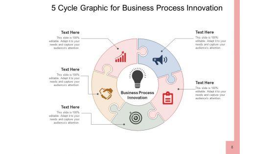 Five_Cyclic_Process_Business_Process_Ppt_PowerPoint_Presentation_Complete_Deck_Slide_8.jpg