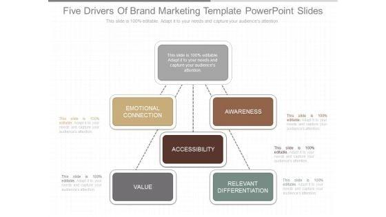 Five_Drivers_Of_Brand_Marketing_Template_Powerpoint_Slides_1.jpg