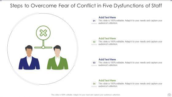 Five_Dysfunctions_Of_Staff_Ppt_PowerPoint_Presentation_Complete_With_Slides_Slide_10.jpg