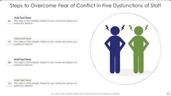Five_Dysfunctions_Of_Staff_Ppt_PowerPoint_Presentation_Complete_With_Slides_Slide_11.jpg