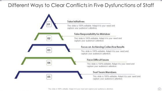 Five_Dysfunctions_Of_Staff_Ppt_PowerPoint_Presentation_Complete_With_Slides_Slide_2.jpg