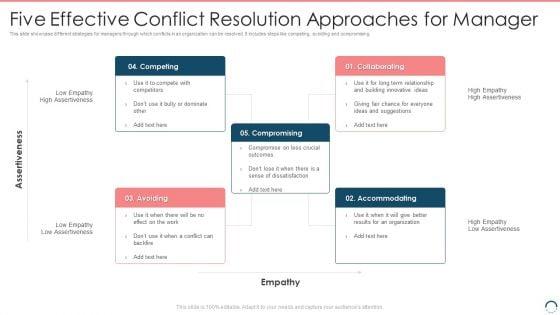 Five_Effective_Conflict_Resolution_Approaches_For_Manager_Download_PDF_Slide_1.jpg