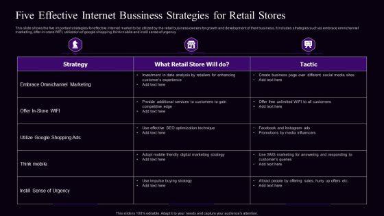 Five_Effective_Internet_Bussiness_Strategies_For_Retail_Stores_Ideas_PDF_Slide_1.jpg