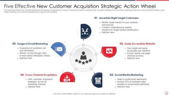 Five_Effective_New_Customer_Acquisition_Strategic_Action_Wheel_Sample_PDF_Slide_1.jpg