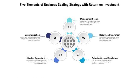 Five_Elements_Of_Business_Scaling_Strategy_With_Return_On_Investment_Ppt_PowerPoint_Presentation_Inspiration_Guide_Slide_1.jpg
