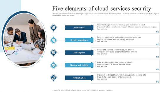 Five_Elements_Of_Cloud_Services_Security_Brochure_PDF_Slide_1.jpg