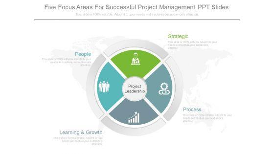 Five Focus Areas For Successful Project Management Ppt Slides Five Focus Areas For Successful Project Management Ppt Slides
