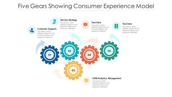 Five_Gears_Showing_Consumer_Experience_Model_Ppt_PowerPoint_Presentation_File_Visuals_PDF_Slide_1.jpg