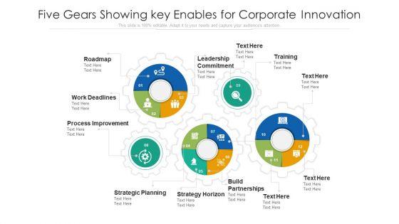Five_Gears_Showing_Key_Enables_For_Corporate_Innovation_Ppt_PowerPoint_Presentation_File_Clipart_PDF_Slide_1.jpg
