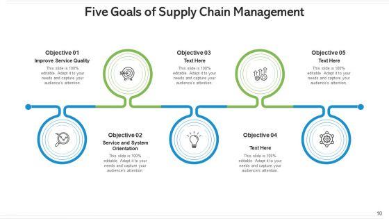 Five_Goals_Human_Resource_Management_Ppt_PowerPoint_Presentation_Complete_Deck_With_Slides_Slide_10.jpg